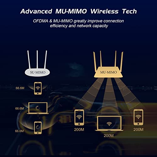 EDUP PCIE WiFi 6E Card for Gaming with Bluetooth 5.2 and Heat Sink (Tri-Band)