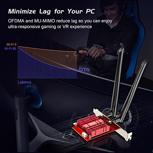 EDUP PCIE WiFi 6E Card for Gaming with Bluetooth 5.2 and Heat Sink (Tri-Band)