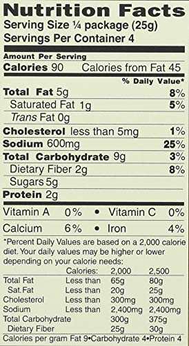Kitchens of India for Tikka Masala, 3.5-Ounce -Pack of 6 x 100g.
