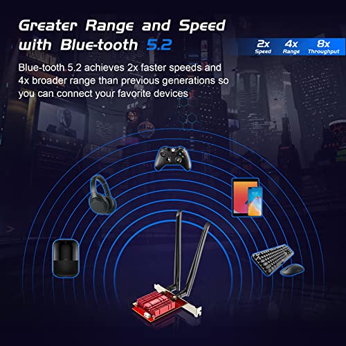 EDUP PCIE WiFi 6E Card for Gaming with Bluetooth 5.2 and Heat Sink (Tri-Band)