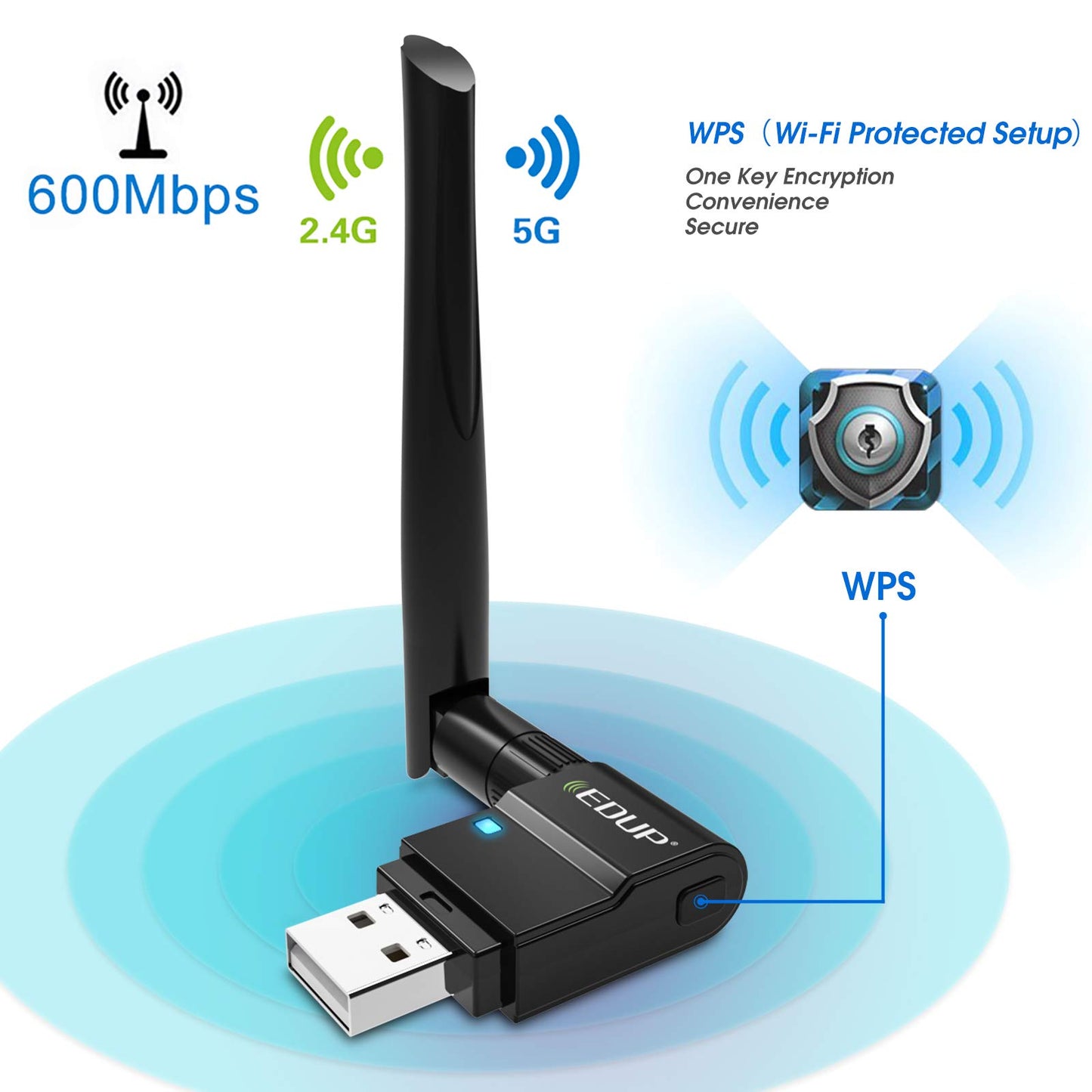 EDUP USB WiFi Adapter Dual Band Wireless Network Adapter 2.4G/5G USB with Extender - Compatible with Windows and Mac OS