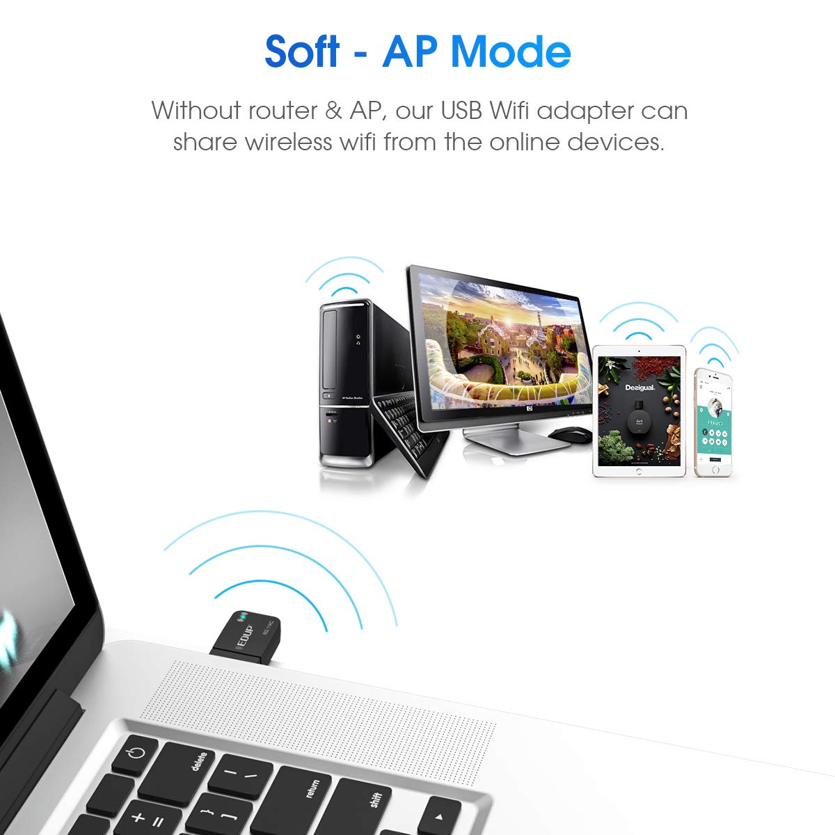 EDUP Mini WiFi Adapter (1300Mbps) with Built-in Antenna