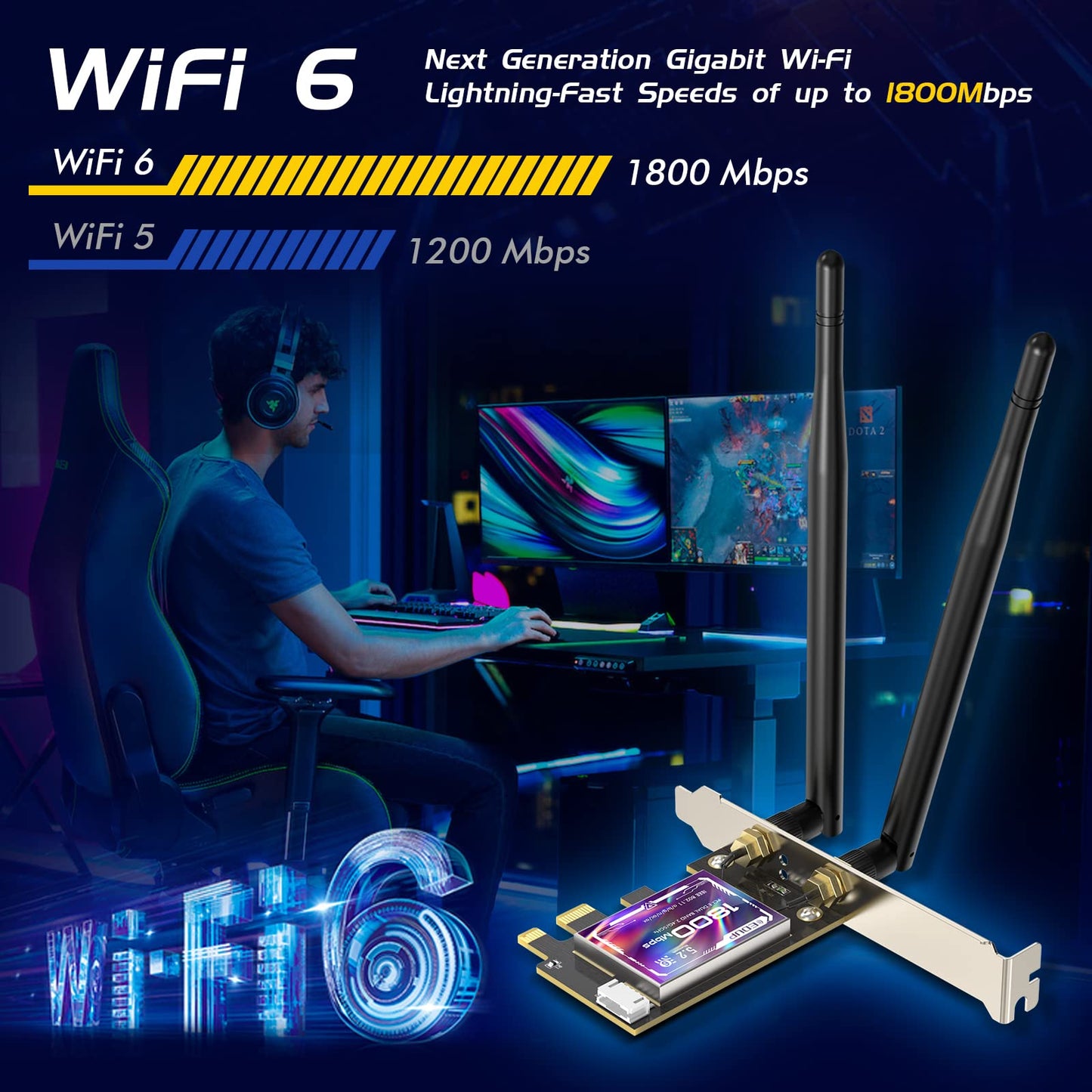 EDUP LOVE WiFi 6 PCI-E Wireless Network Card