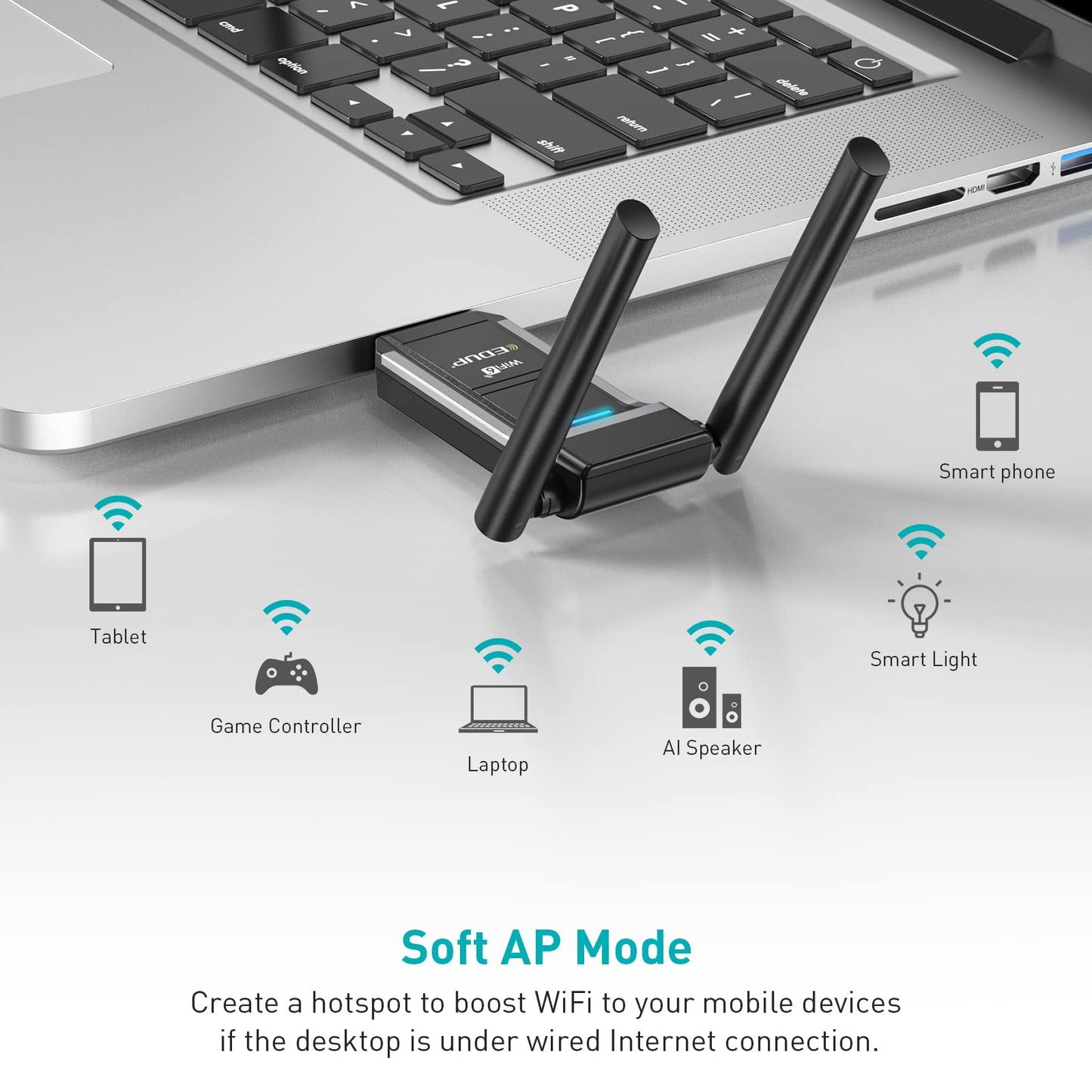 EDUP LOVE USB Wifi 6 Adapter For PC, with Dual Band 5Ghz/2.4Ghz and High Gain Dual Antennas