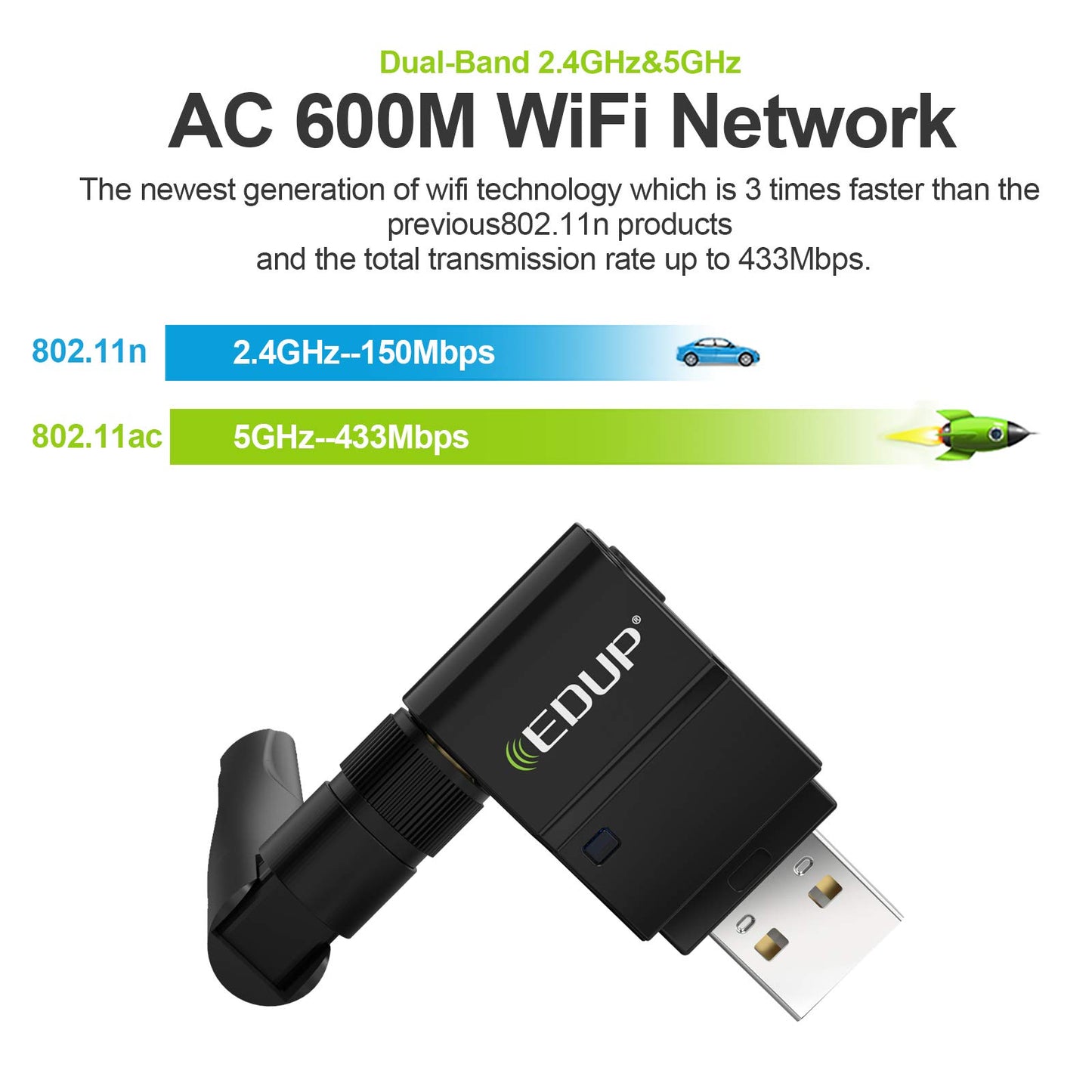 EDUP USB WiFi Adapter Dual Band Wireless Network Adapter 2.4G/5G USB with Extender - Compatible with Windows and Mac OS