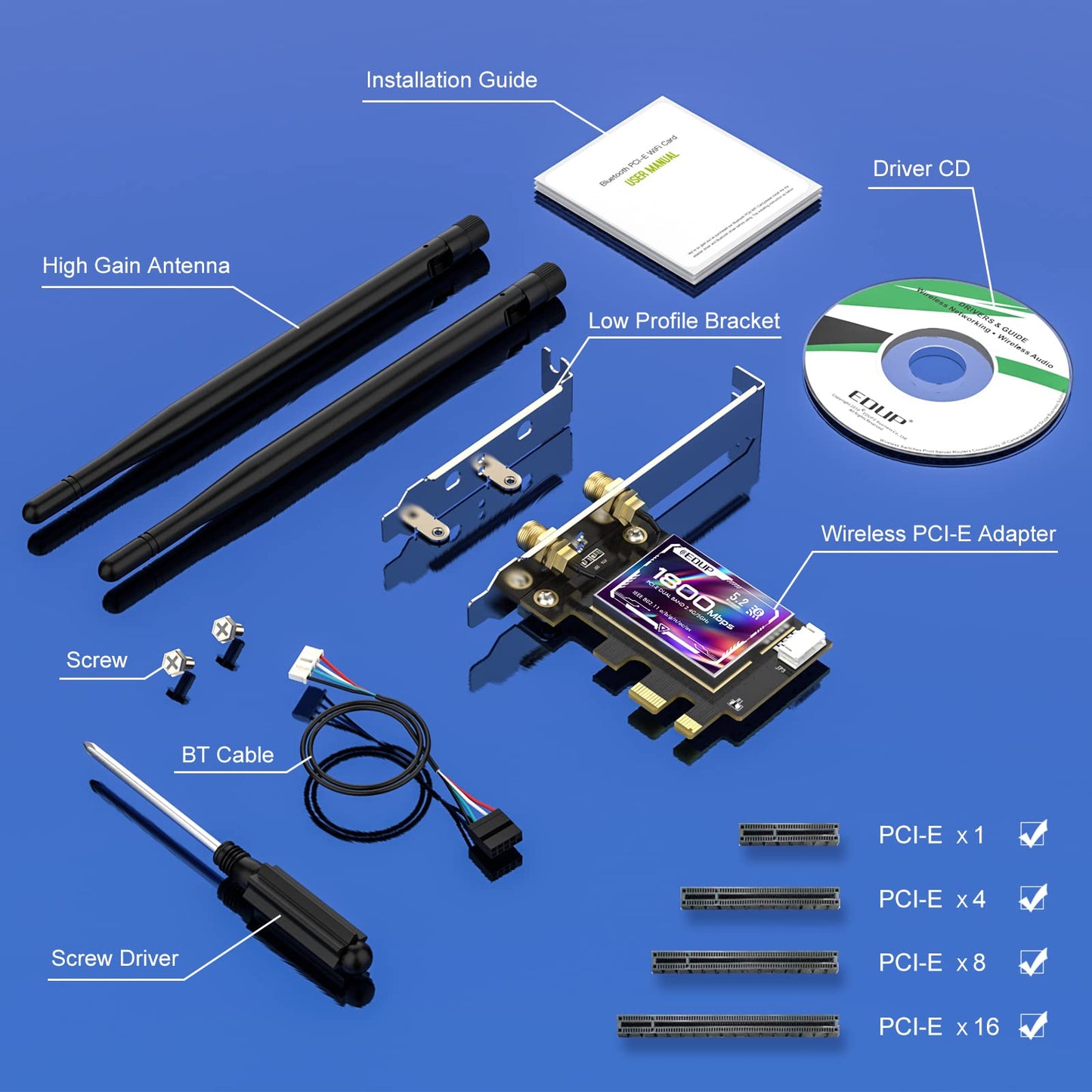 EDUP LOVE WiFi 6 PCI-E Wireless Network Card