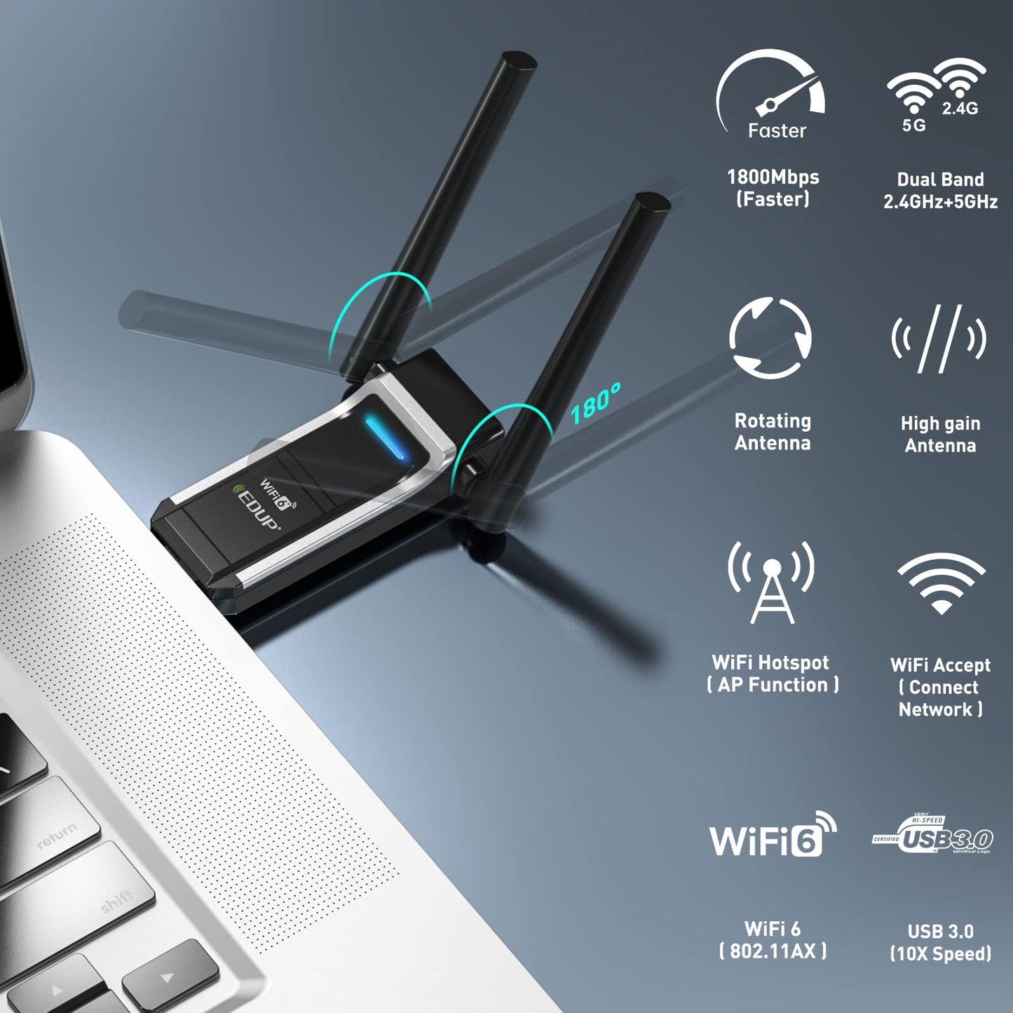 EDUP LOVE USB Wifi 6 Adapter For PC, with Dual Band 5Ghz/2.4Ghz and High Gain Dual Antennas