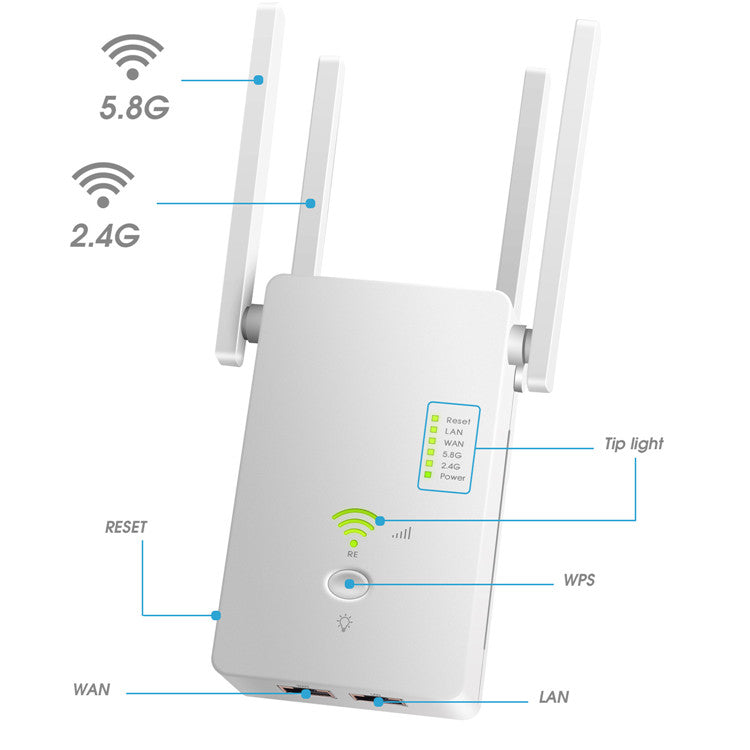 WiFi AP/Range Extender/Router with 1200 mbps Speed, WPS, Wi-Fi a/b/g/n/ac, Works with Amazon Alexa, Google Assistant, with LED indications for All