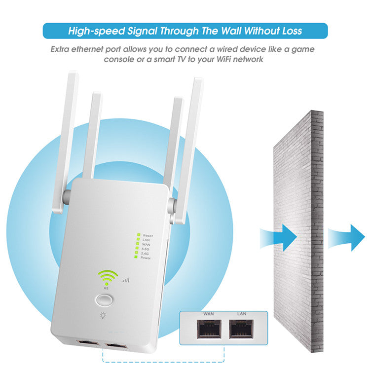 WiFi AP/Range Extender/Router with 1200 mbps Speed, WPS, Wi-Fi a/b/g/n/ac, Works with Amazon Alexa, Google Assistant, with LED indications for All