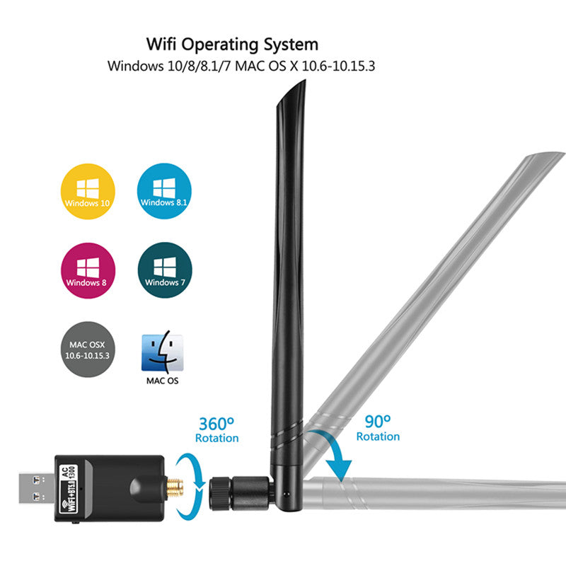 Wi-Fi AC 1300 Adapter for PC Gaming 1300Mbps with Built in BLUETOOTH 5.0