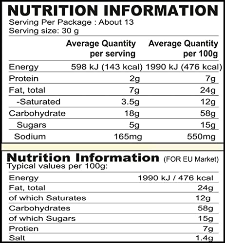 Britannia Digestive Sugar Free Biscuits 12.34oz (350g) - Whole Wheat Flavor Cookies - Breakfast & Tea Time Healthy Snacks - Suitable for Vegetarians (Pack of 2)