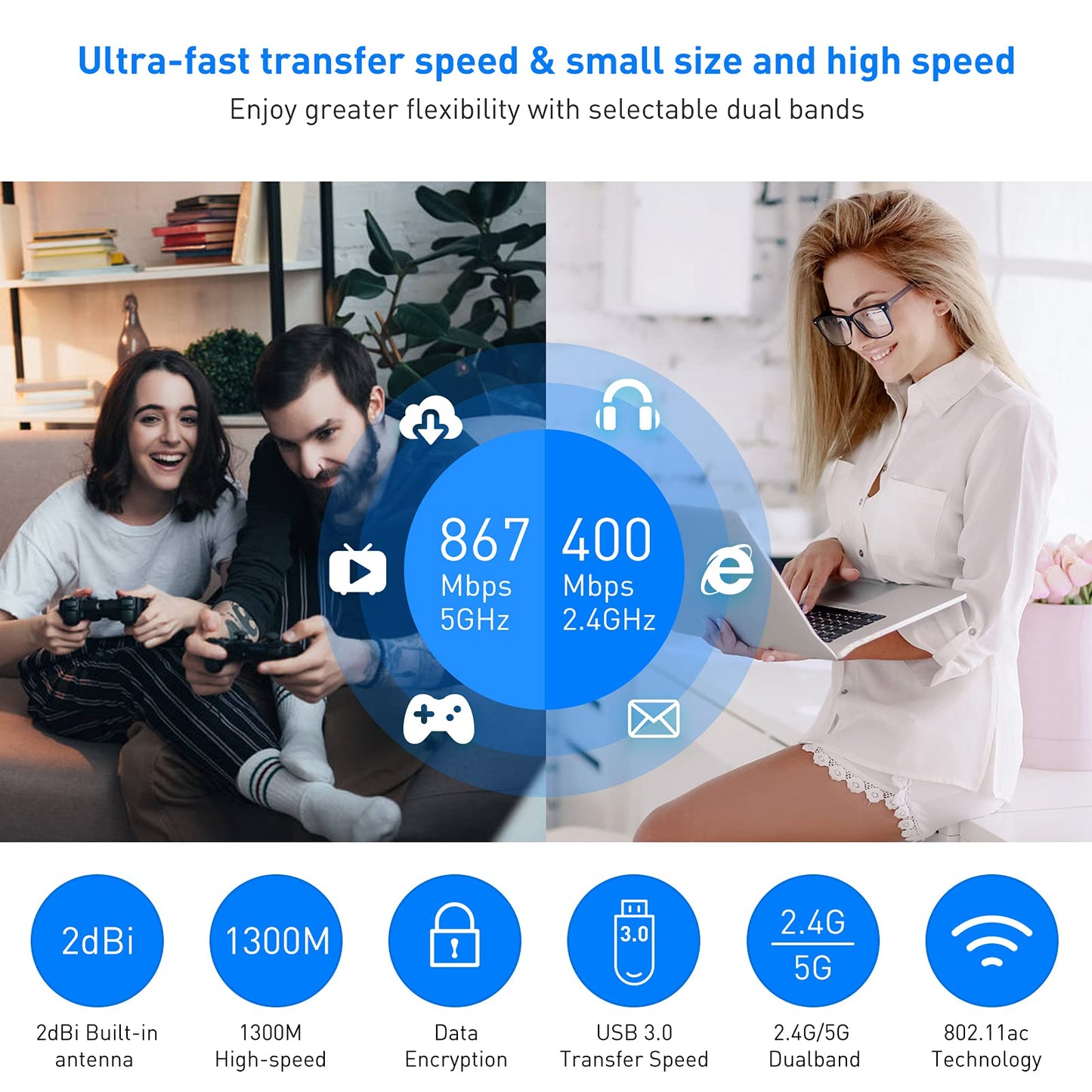 EDUP Mini WiFi Adapter (1300Mbps) with Built-in Antenna