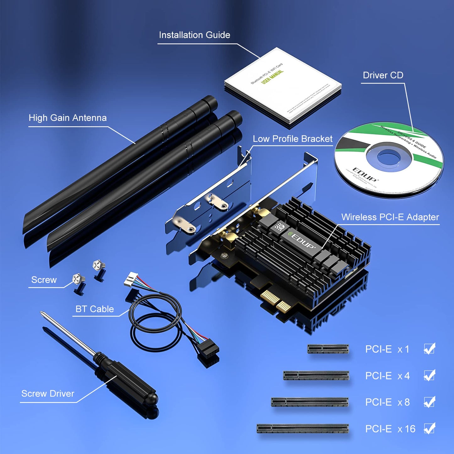 EDUP PCIE WiFi 6E Card AX210 with Bluetooth 5.2 (Tri-Band 6G/5.8G/2.4GHz)